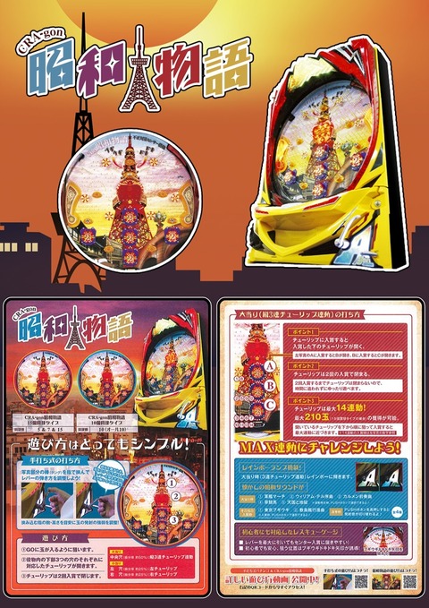 昭和物語01
