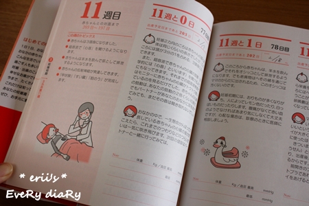 中身