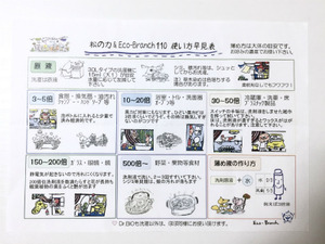松の力希釈m