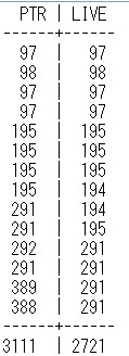 09011002