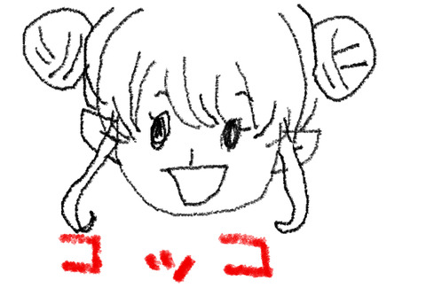 BlogPaint