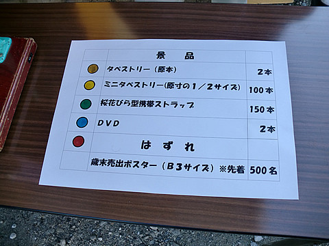 「らき☆すた」街路灯タペストリー抽選会景品一覧