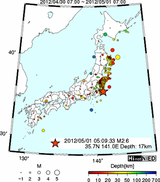 20120501070000