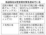 鉄道各社は空き家対策を進めている