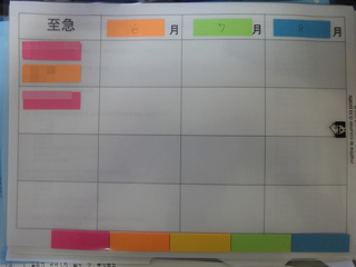 BlogPaint