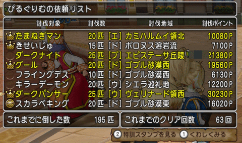 2015060211