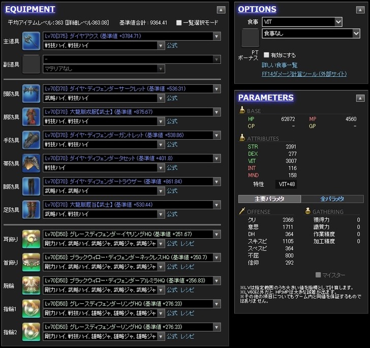 自分用