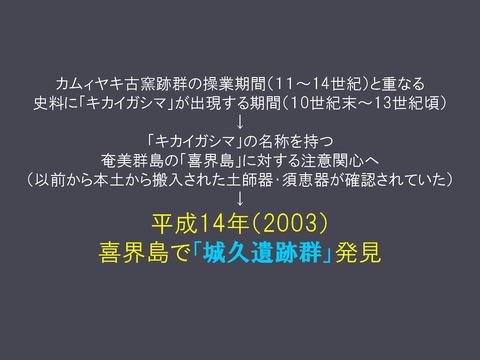 20170922 映像民俗学の会奄美大会レジュメ(HP用高梨)_p_40