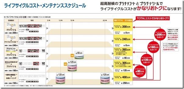 cost_schedule111 cost_schedule111
