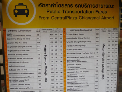 blog-image-Chiangmai-Central-Airport-Plaza-Taxi