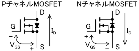 blog5