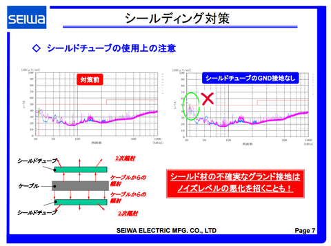 emc06