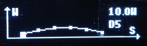 c_vpcedit2
