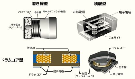 blog6