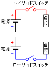 fet06