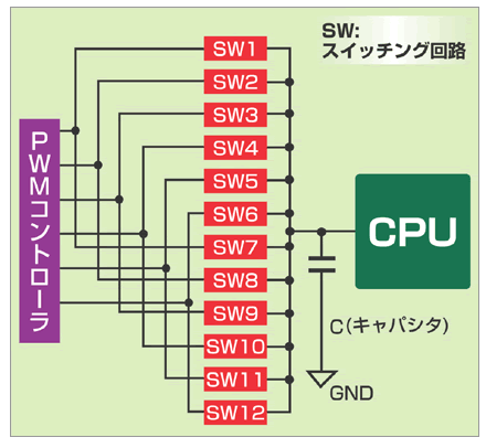 vrm15