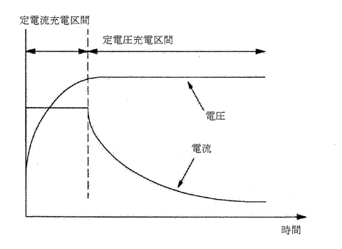 lipo5