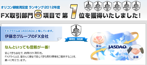 FXプライム第1位