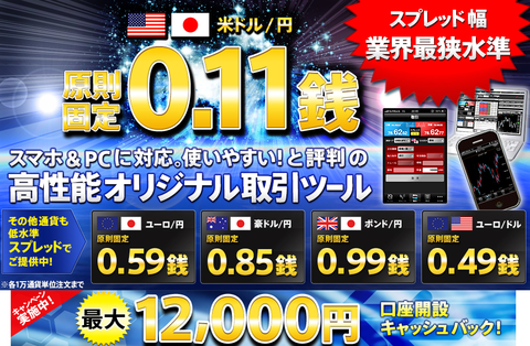 SBIFXトレード・12000円キャッシュバック