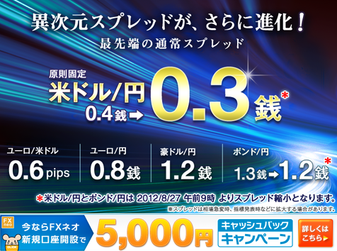 3銭・5000円キャッシュバック