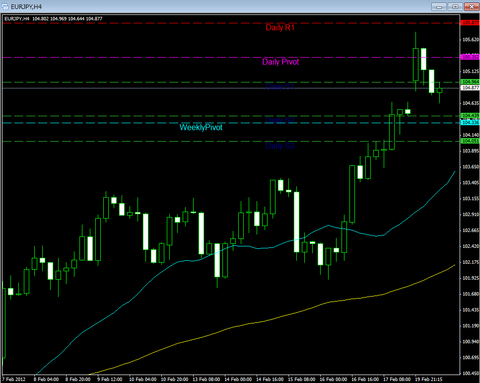 0220ユーロ円研究所mt4_FXCM