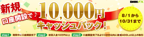 DMM9月10000円