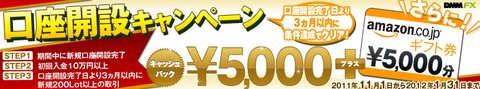 DMM11月口座開設