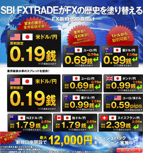 sbifx7月4