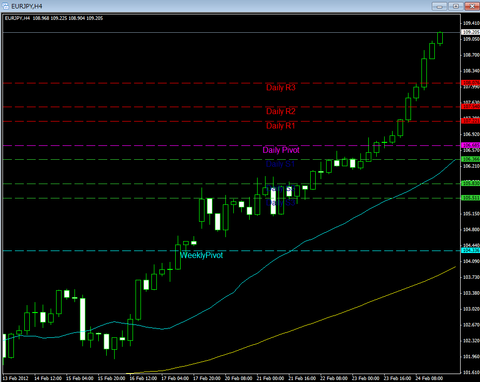 0225ユーロ円研究所mt4_FXCM