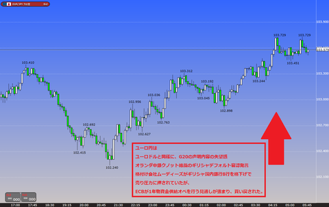 0924ユーロ円