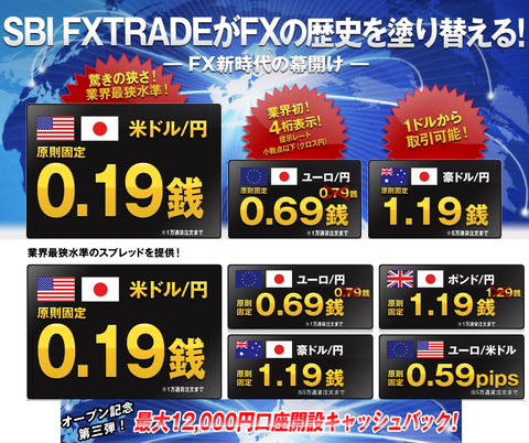 sbifx7月