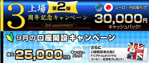 FXプライム9月キャンペーン9