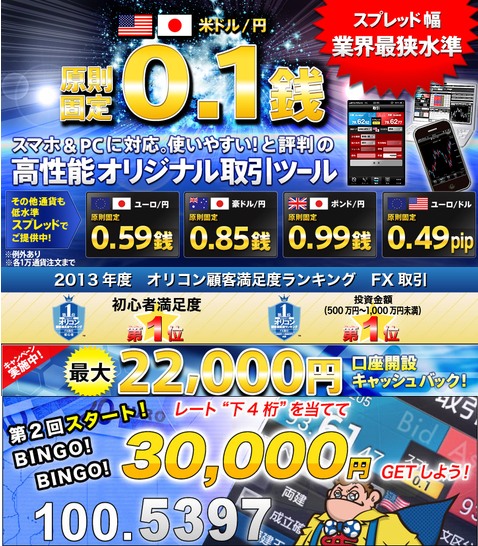 第2回SBIビンゴゲームキャンペーン30000円キャッシュバック