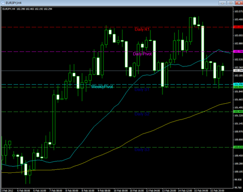0216ユーロ円研究所mt4_FXCM