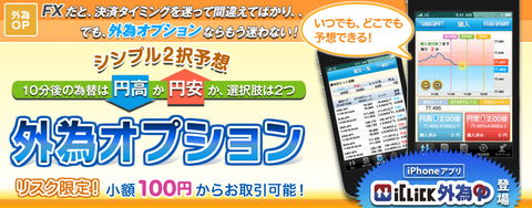 クリック証券・外為オプション
