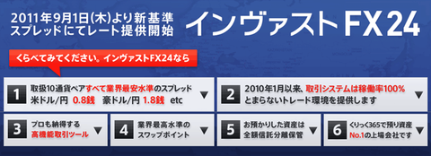 インヴァスト9月