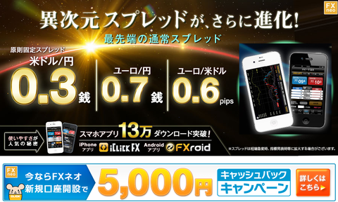 クリック証券スプレッド10月