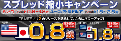 fxプライム・スプレッド