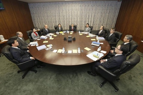 日銀金融政策決定会合