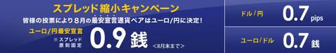 インヴァスト8月