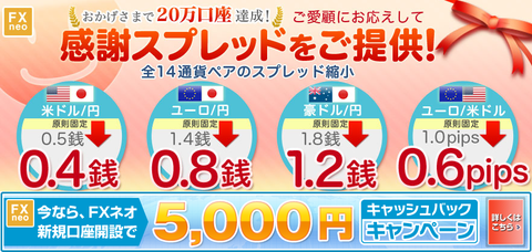 クリック証券ギリギリスプレッド2