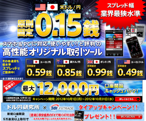 sbifxトレード10月スプレッド