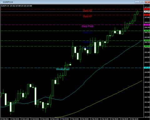 0224ユーロ円研究所mt4_FXCM