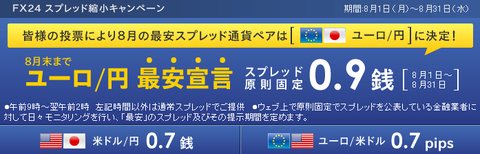 インヴァスト8月キャンペーン