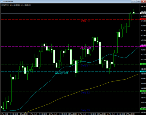 0218ユーロ円研究所mt4_FXCM
