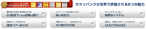 サクソバンク・SAXOBANK