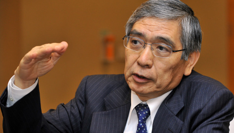 黒田日銀総裁