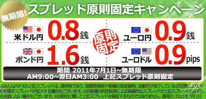 みんなのfx7月キャンペーン
