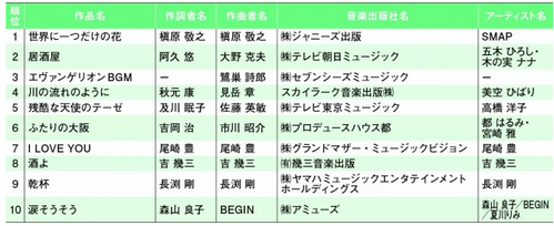 スクリーンショット 2019-04-18 12.03.12