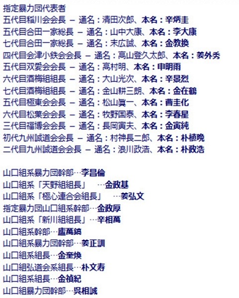 山口組の組長って普段何してるの